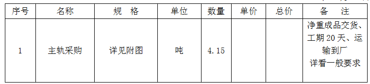 11月27日： 桂平發電廠大壩12號閘門工作門槽軌道采購詢價